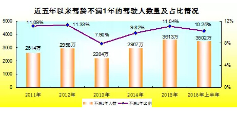 人口增长与什么相适应_文化青田(2)